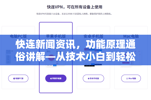 快连新闻资讯，功能原理通俗讲解—从技术小白到轻松看懂