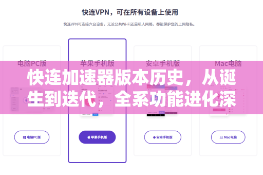 快连加速器版本历史，从诞生到迭代，全系功能进化深度解析